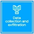 Data Collection and Exfiltration