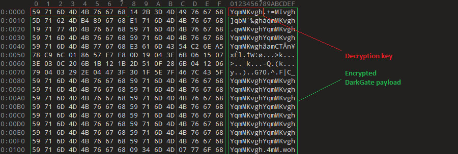 Figure 18: Encrypted DarkGate payload downloaded by the loader, in which the first 8 bytes are the XOR key used to decrypt the rest of the file.