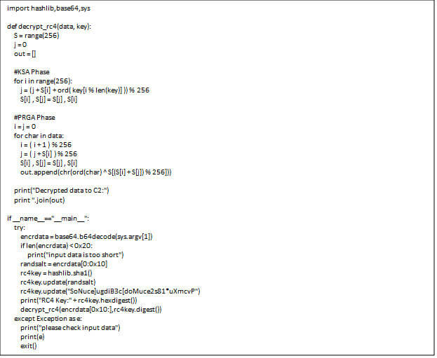 Figure 15 – Python Script for Post Data Decryption