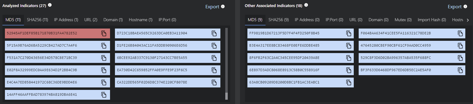 Follina Indicators of Compromise IOCs and endpoint detections. Source: MVISION Insights