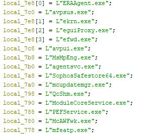 Figure 6: malware declaring variables with the process names of well-know AV & EDR solutions