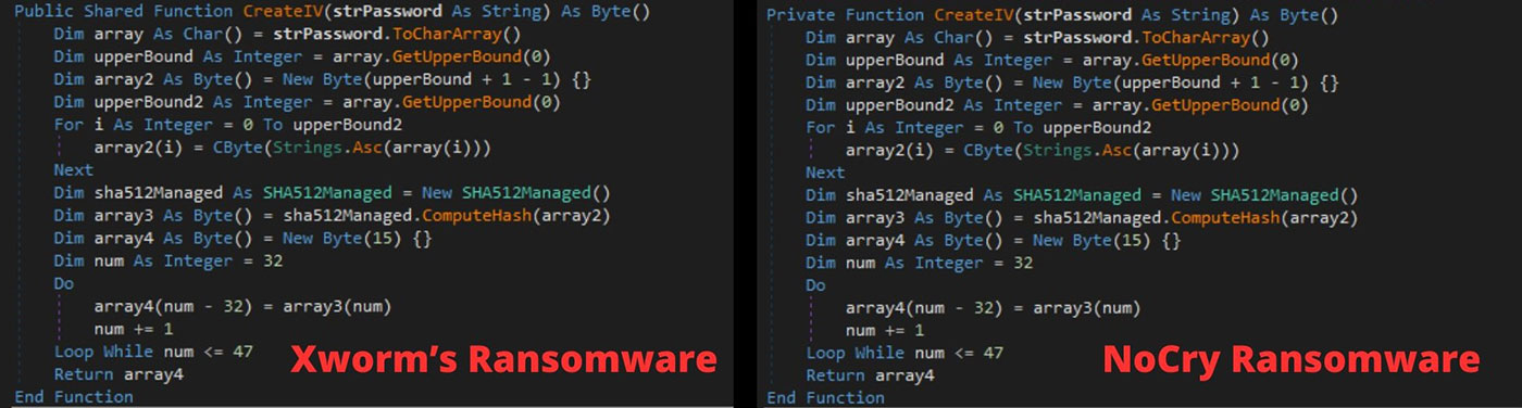 Figure 22: Same code seen in Xworm’s Ransomware plugin and NoCry
Ransomware