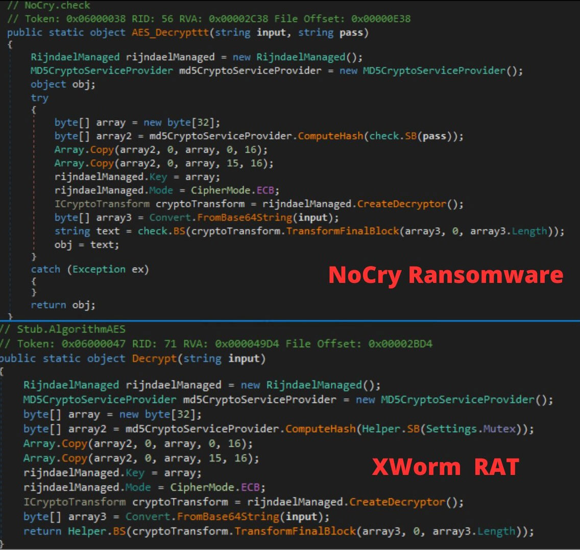 Figure 23 : Similar implementation seen in XWorm and NoCry Ransomware