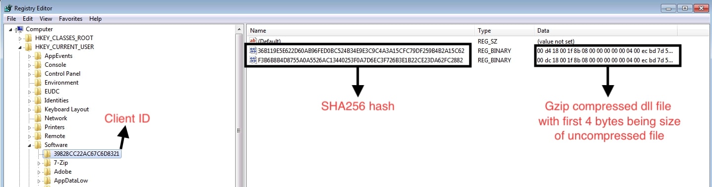 Figure 6: Plugins stored in registry